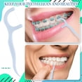 thumbnail image 3 of ACDANC 600 Count Floss Picks Bulk Dental Flossers Picks for Adults Non Breakable Tooth Picks Flossers Teeth Cleaning Dental for Family Pack Travel (Light Blue), 3 of 7