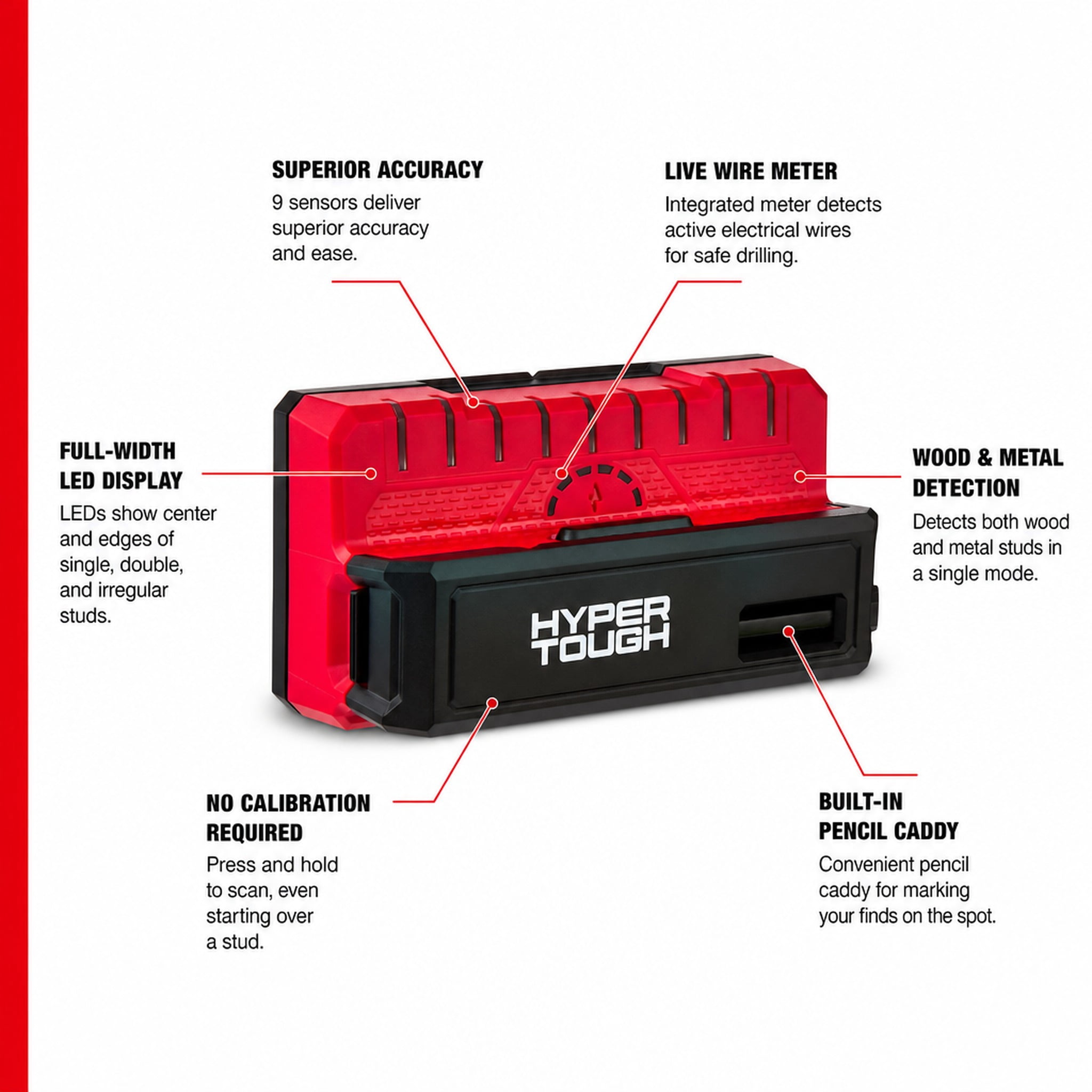 Hyper Tough 9-Sensor LED Electronic Stud Finder with Live Wire Meter