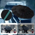 thumbnail image 3 of Unique Bargains Automatic Collapsible Windproof Folding Umbrella Beige, 3 of 5