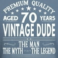 thumbnail image 3 of CafePress - VINTAGE DUDE AGED 70 YEARS T Shirt - Mens Comfort Colors Shirt, 3 of 5