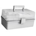 thumbnail image 3 of Caja de almacenamiento de pastillas, 3 capas, gran capacidad, estuche de cosméticos para el hogar, organizador de artículos diversos de plástico, estilo ordinario, gris Methold HA004344-05B, 3 of 7