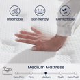 thumbnail image 4 of Full Mattress, 12 Inch Hybrid Mattress in a Box, Memory Foam Pocket Springs Mattress with Motion Isolation and Pressure Relieving, Edge Support, CertiPUR-US, 4 of 7