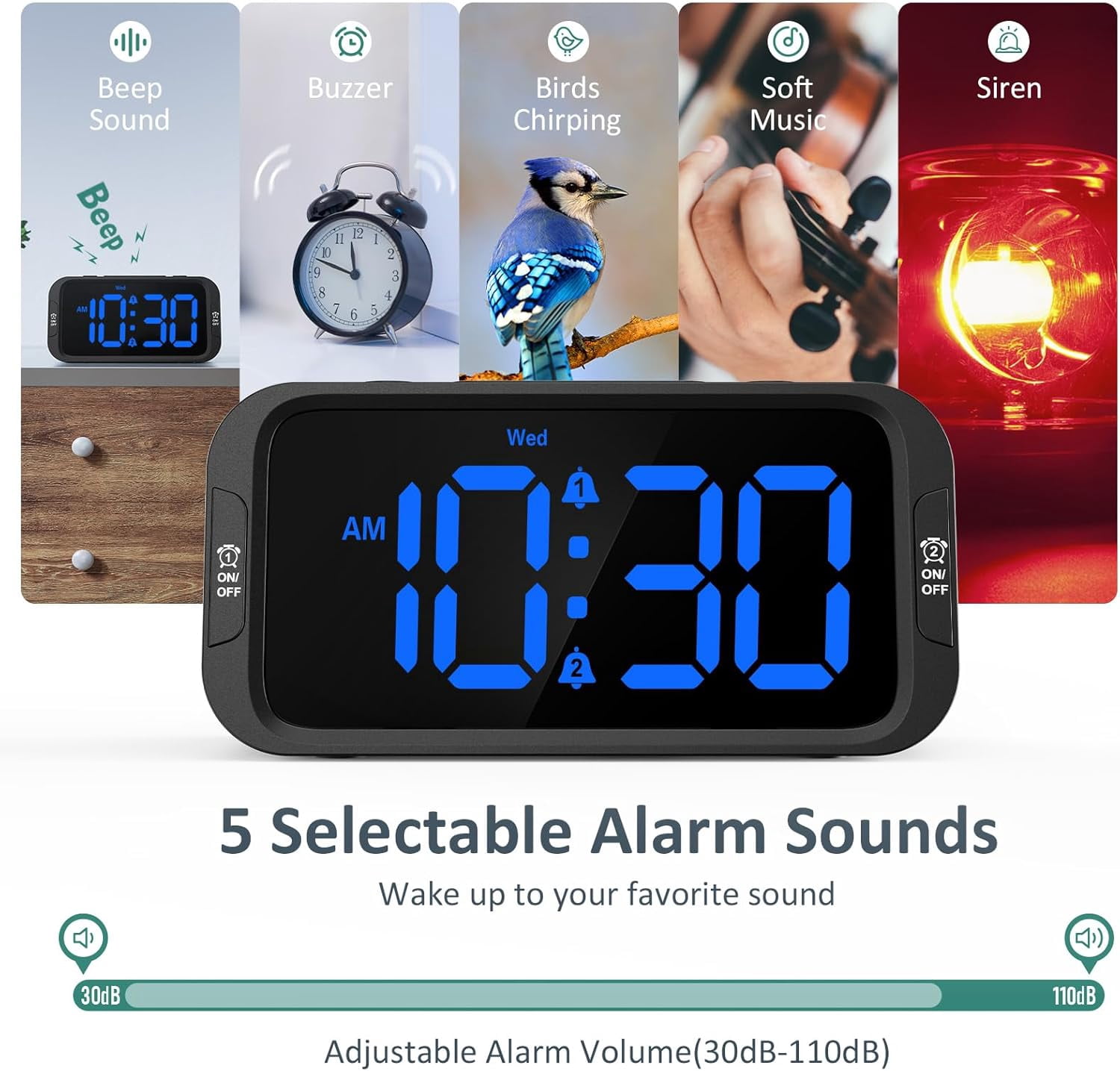 Digital Dual Alarm Clock for Bedroom, Easy to Set, 0-100% Dimmer, USB Charr, 5 Sounds Adjustable Volume, Weekday/Weekend Mode, Snooze, 12/24Hr, Battery Backup, Compact for Bedside(Blue)