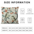 thumbnail image 5 of JEUXUS Bird Throw Pillow Cover Cute Rustic Vintage Animal Watercolor Print Cozy Square Cushion Case for Men Women Boys Girls Room Home Decor, 5 of 5