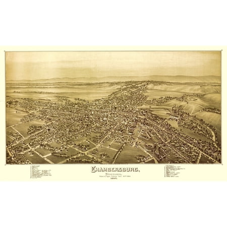Historic Panoramic View - Chambersburg Pennsylvania - Moyer 1894 - Vintage Wall Art