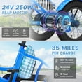 thumbnail image 5 of MOONCOOL Electric Tricycle for Kids ,16"x3" 3 Wheel 250W 10.4Ah Etrike W/ LED headlight & Rear Basket & horn bell & DIY stickers，6/9/12.5 MPH, 5 of 11