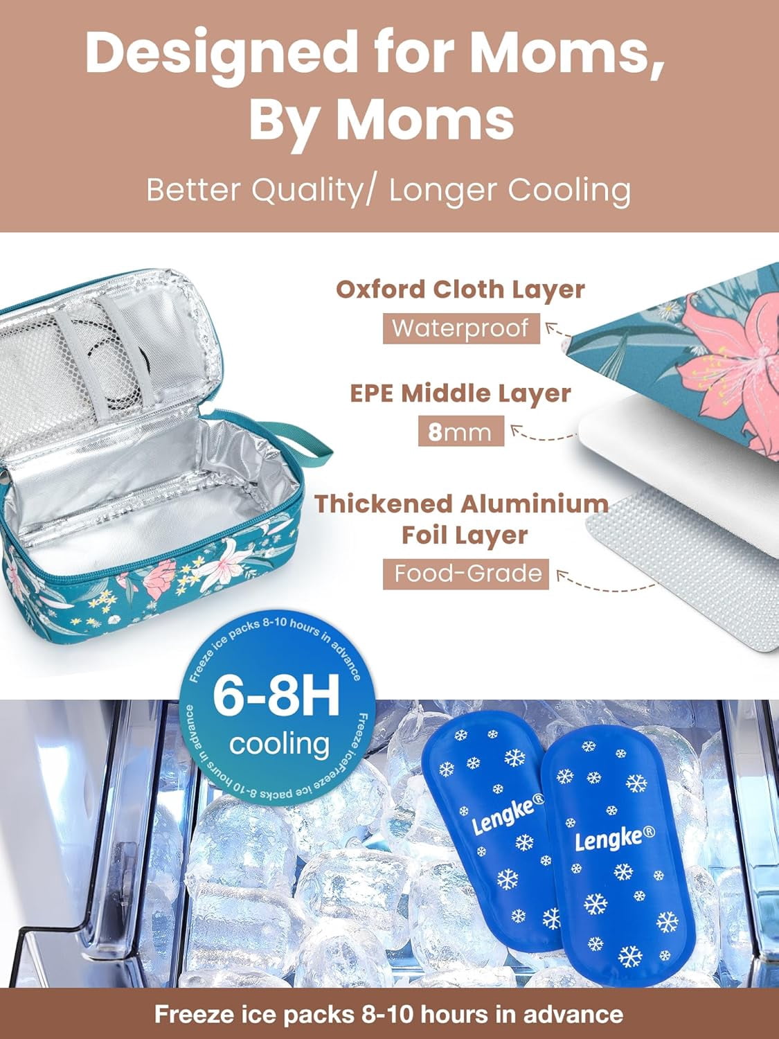 SUNMON Breast Milk Cooler Travel Bag, Real-Time Temperature Display, Holds 4-6 Breastmilk Storage Bag with 2 Breast Milk Ice Pack, Cooling & Waterproof Portable Cooler for Moms on The Go(Lily)