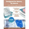 thumbnail image 4 of SUNMON Breast Milk Cooler Travel Bag, Real-Time Temperature Display, Holds 4-6 Breastmilk Storage Bag with 2 Breast Milk Ice Pack, Cooling & Waterproof Portable Cooler for Moms on The Go(Lily), 4 of 8