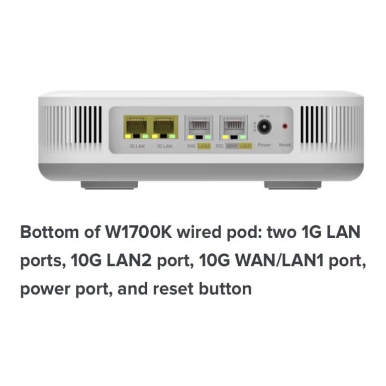 Lumen Centurylink Quantum Fiber WiFi-7 Network W1700K Wired POD