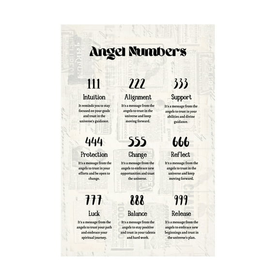 Amelie 'Angel Numbers' Canvas Art