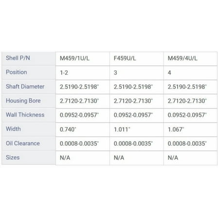 MAIN BRNG FORD MAZ 3.0L 1