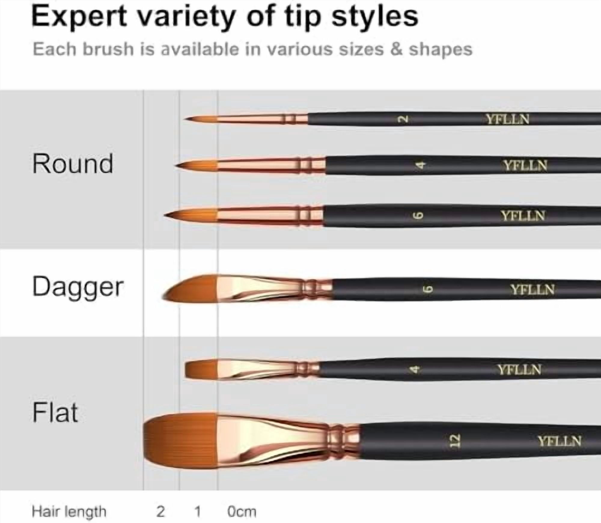 Paint Brush Set 6 Different Shapes for Watercolor Rock Face Painting Brush, Artist Craft Brush Supplies, Paint Brush Set for All Purposes Adult Painting (6)