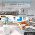thumbnail image 2 of Dehumidifier 1000ml, Low Power Consumption And Ultra-quiet, Suitable For Home, Bedroom, Office, 2 of 4