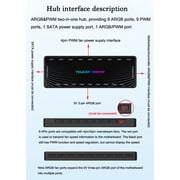 9 Ports ARGB & PWM Combo SATA Fan Hub for 5V 3Pin Addressble RGB PWM Fan Controller Motherboard Synchronization 3Pin/4Pin Fans