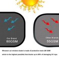 thumbnail image 3 of Car Window Shade - Cling Sunshade for Car Windows - Sun, Glare and UV Rays Protection for Your Child - Baby Side Window Car Sun Shades, 3 of 8