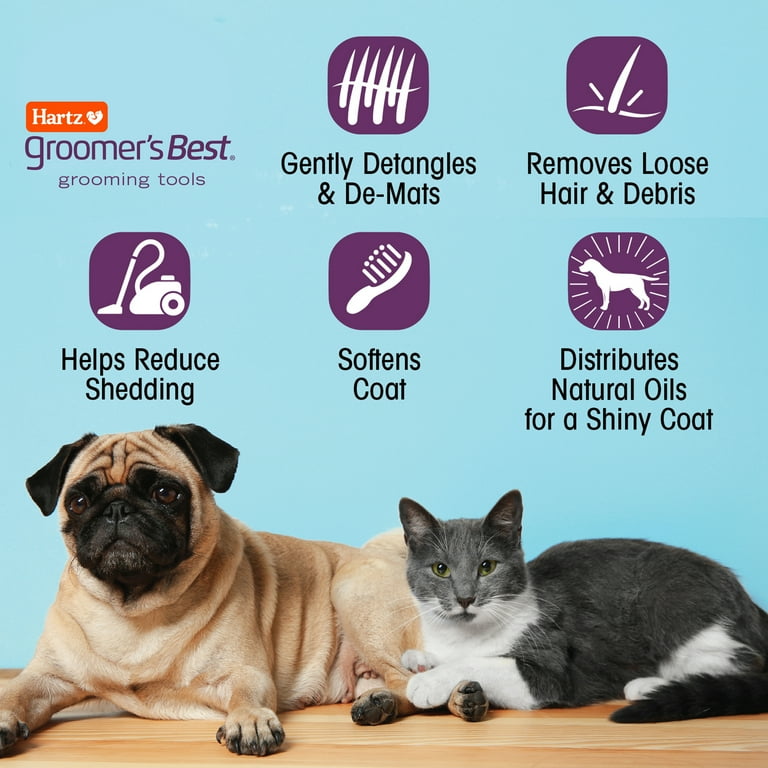 Free Shipping! Groomer's Best Fur Fetcher De-Shedder for Cats with