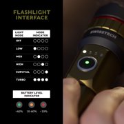 Swiss Tech 5000 Lumen Rechargeable LED Flashlight with IP67 Waterproof Protection and Magnetic Tailcap