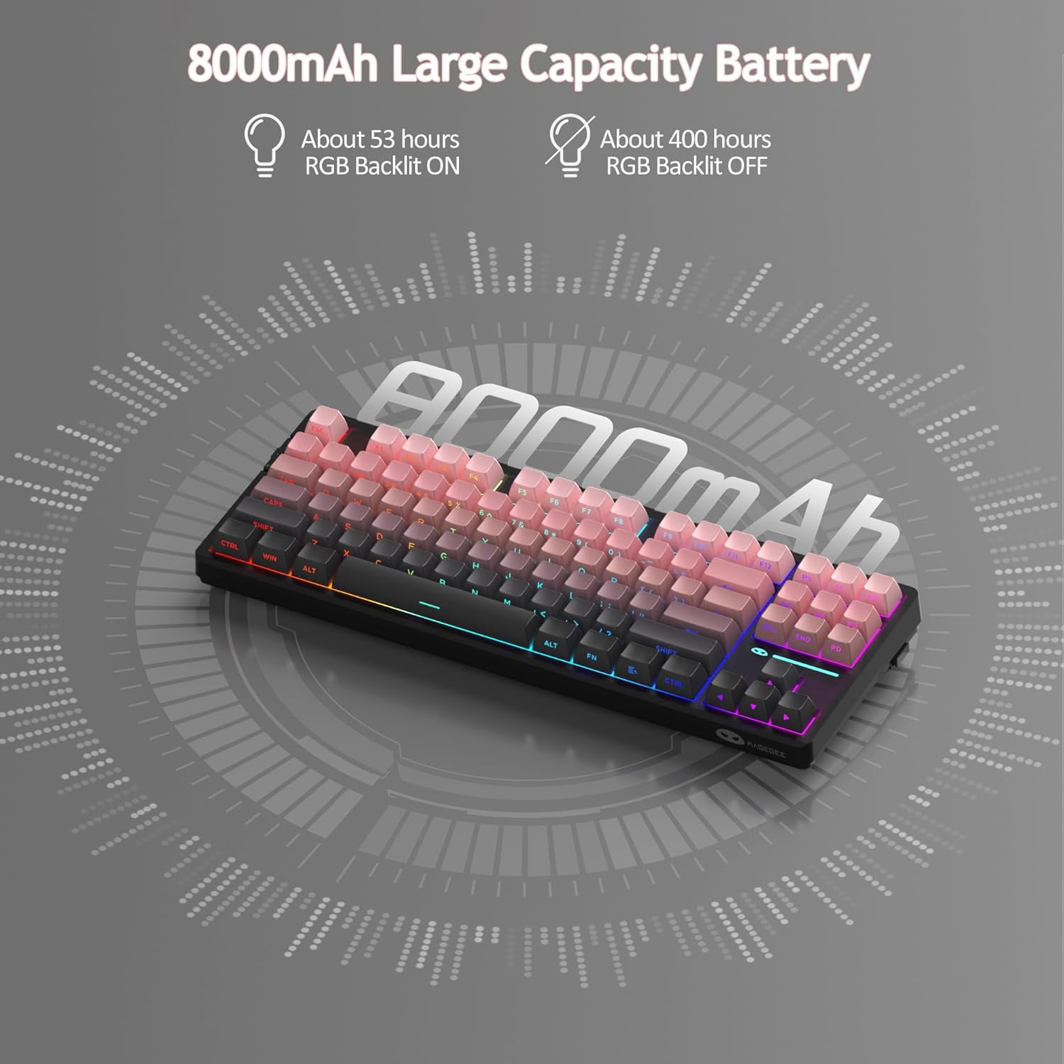 MageGee LIGHT87 Wireless Creamy Keyboard, Gasket Structure, RGB Backlit, 2.4G/USB-C/BT5.0 Hot Swappable 8000mAh Battery