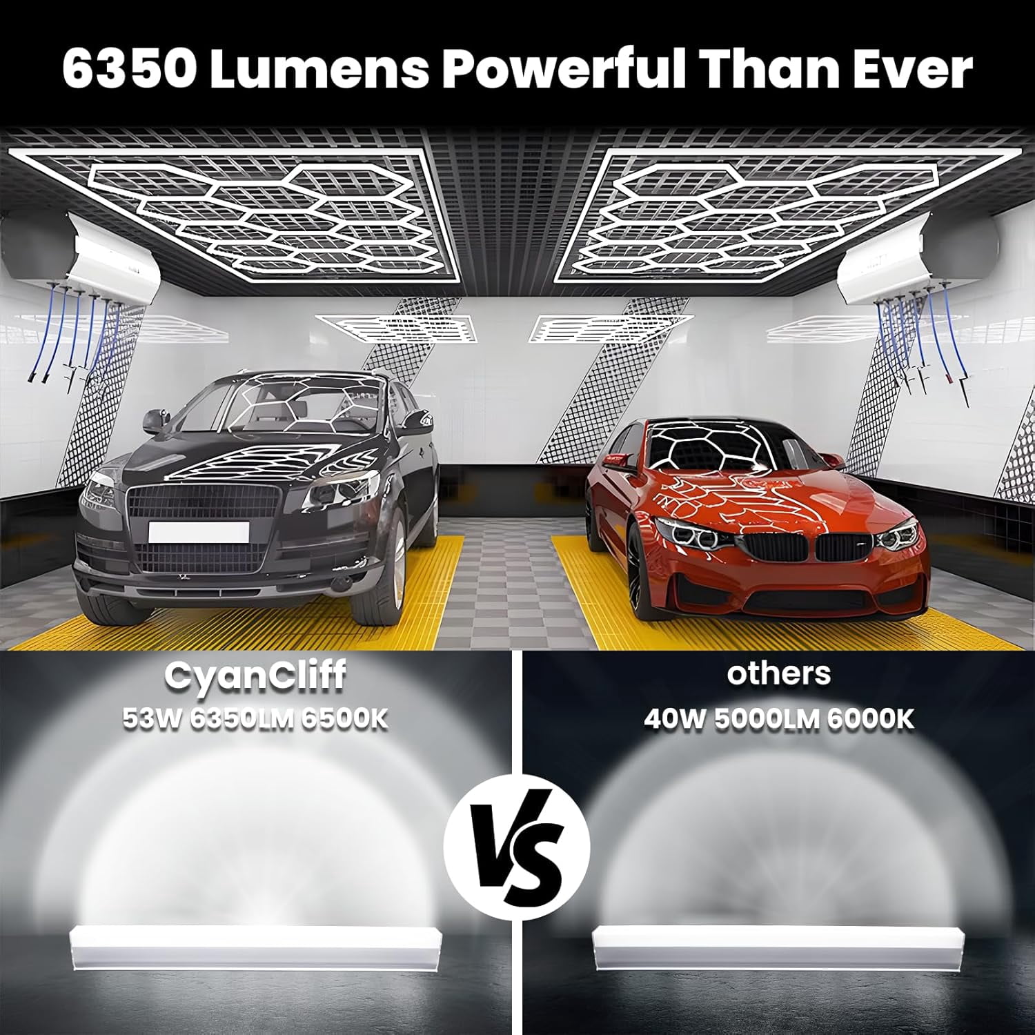 Hexagon Honeycomb LED Garage Light - 216W, 25920 Lumens, Ultra Daylight (6500K+), 5 Grid Design