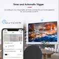 thumbnail image 4 of Tuya WiFi IR Control Remoto para Smart Home TV DVD AUD Aire Acondicionado Control de Voz Funciona con Home, 4 of 10