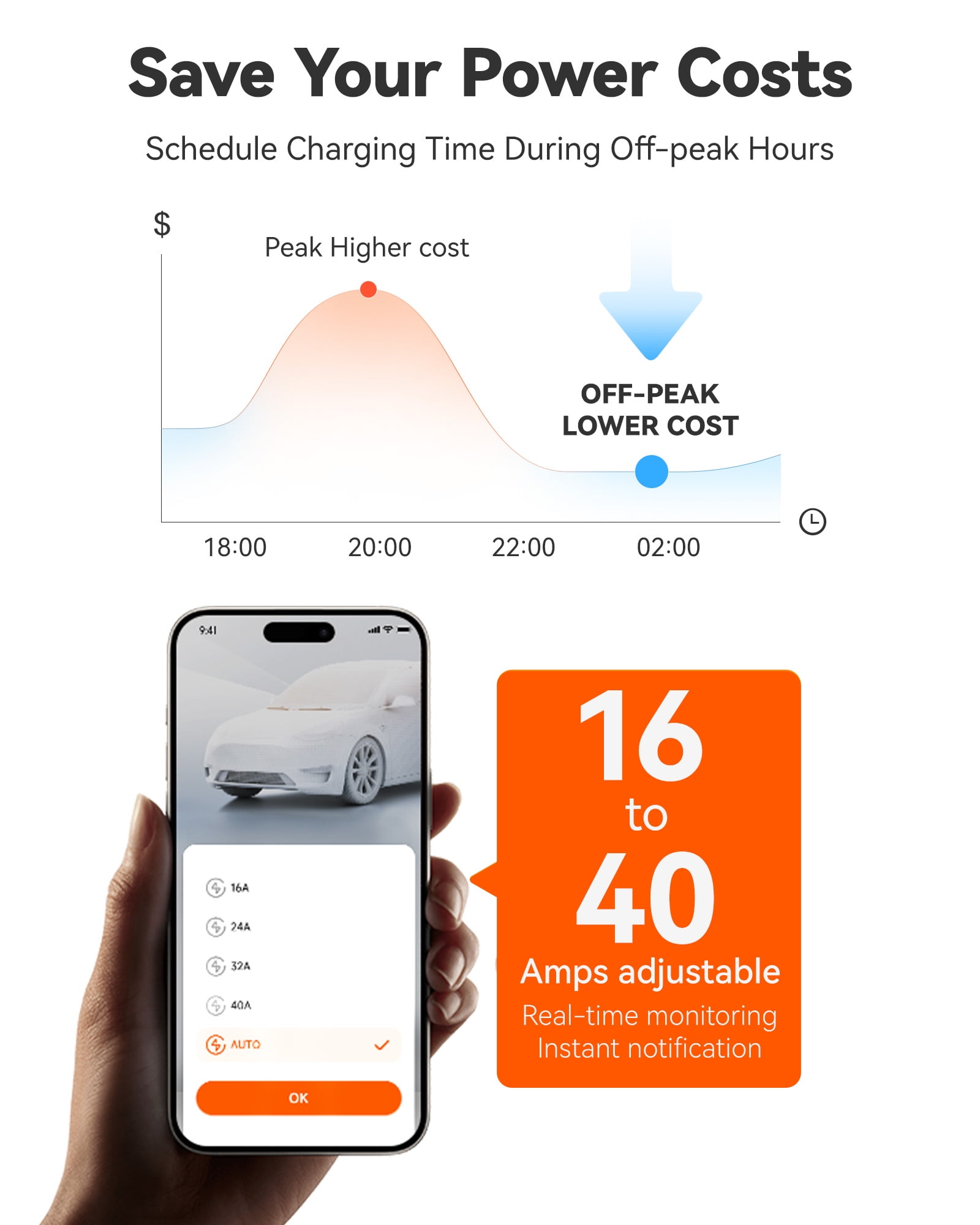 WolfBox EV Charger, Level 2 EV Vehicle Charging Station, 240V 40 Amp with NEMA 14-50 Plug, Wifi Enabled Electric Car Charger, Smart Display, RFID Card, Grey