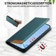 thumbnail image 5 of Funda Tipo Cartera de Cuero Sintético para Samsung Galaxy A56 Bloqueo RFID, con Ranuras para Tarjetas y Bolsillo para Efectivo, Cierre Magnético Fuerte Verde, 5 of 6