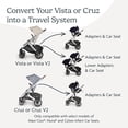 thumbnail image 2 of Adaptador de asiento de coche UPPAbaby para Maxi-Cosi®, Nuna®, Cybex, 2 of 7