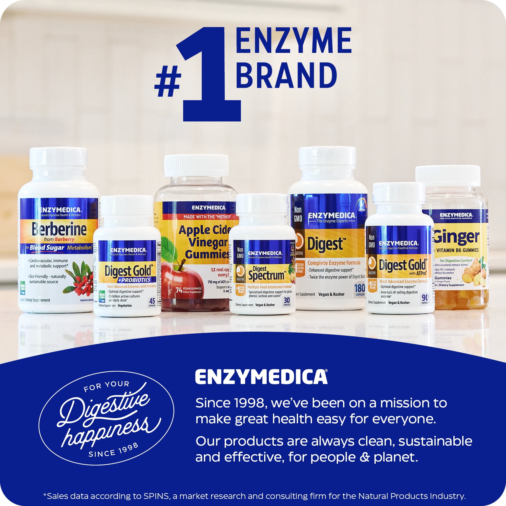 Enzymedica Lypo Gold, Digestive Enzymes for Fat Digestion, Offers Fast Acting Gas & Bloating Relief, 240 Count