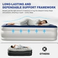 thumbnail image 3 of Ktaxon 18in Twin Air Mattress with Built-in Pump, Elevated Inflatable Airbed, Blow up Mattress for Camping Home Guests, Blue & White, 3 of 10
