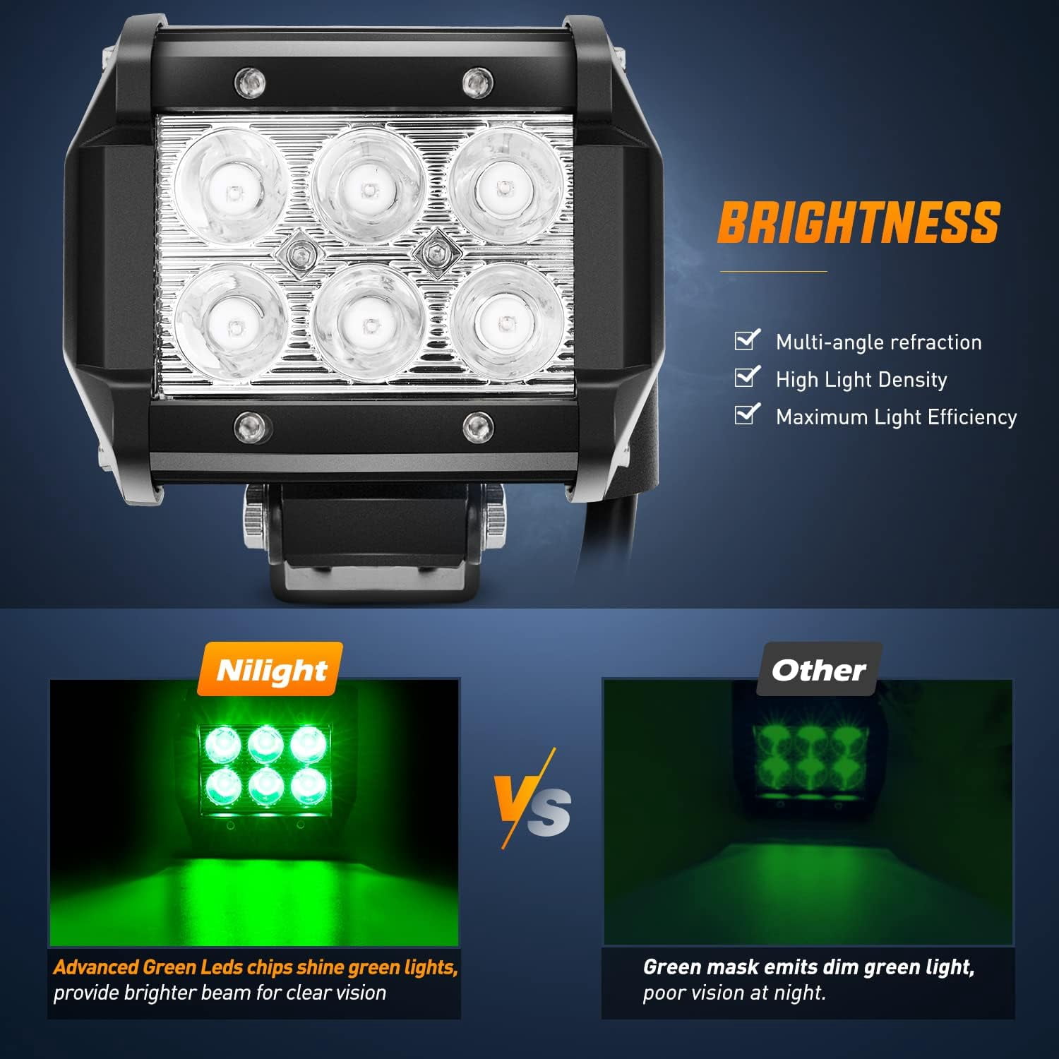Nilight 4" Green Fog Light fits Trucks Cars Motorcycles SUVs ATVs Boats 18W 875 Lumen 2 Pieces