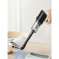 thumbnail image 4 of Cordless Car Vacuum Cleaner - 8000Pa Powerful Suction, Wet & Dry Use, Rechargeable Handheld Mini Vacuum with LED Light, Ideal for Car/Office/Home Cleaning,Black,1pcs, 4 of 6