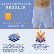 Wearever Mens Incontinence Underwear Washable Bladder Control Boxer Briefs with Tapered Leg, Single Pair