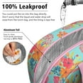 thumbnail image 5 of Lunch Bag Lunch Box for Women Reusable Insulated Lunch Cooler Bags,Large Capacity for Work Travel Picnic,Water-Resistant Pioneer Colorful Floral Lunch Tote Bag Gifts for Woman Mom Pink, 5 of 6