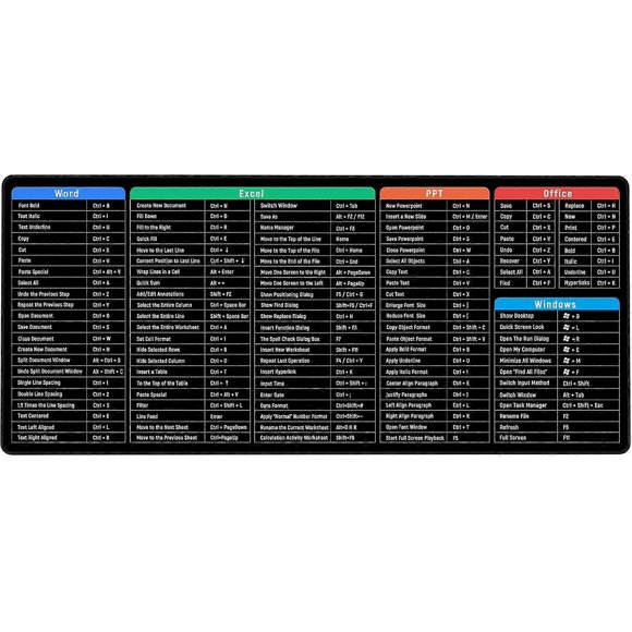 Keyboard Excel Shortcuts Mouse Mat Large XXL(900x400mm) Thick Extended Mouse Pad Desk Pad Soft Computer Keyboard Mice Mat for Macbook,PC,Laptop,Office