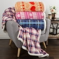 Sherpa Fleece Throw Blanket with Red and Blue Plaid Pattern