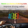 thumbnail image 4 of Para La Visualización De Cabecera, El Proyector De Parabrisas Del Velocímetro Digital Del Automóvil Con Velocidad, Temperatura Del Agua, Voltaje, Alarma De Exceso De Velocidad Y, 4 of 7