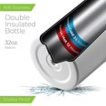 thumbnail image 3 of Botella de agua SiPx de acero inoxidable con triple aislamiento, 950 ml, 3 of 8