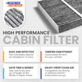 thumbnail image 3 of Filtro de cabina Spearhead Odor Defense Breathe Easy BE-160, 3 of 7