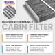 thumbnail image 3 of Filtro de cabina Spearhead Odor Defense Breathe Easy BE-643, 3 of 7