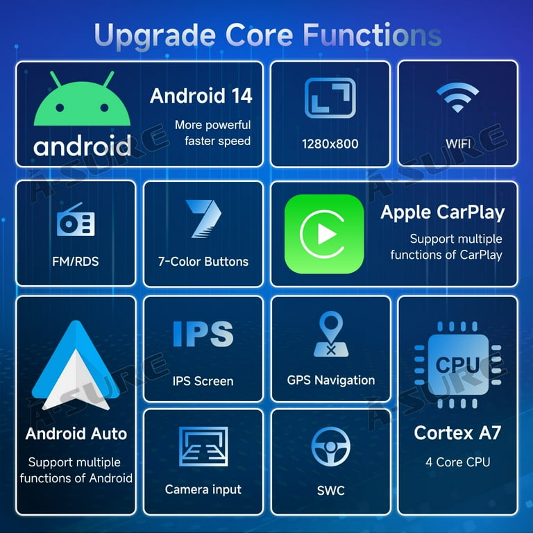 GONFEN 8-Core 4GB+64GB Android 11 Autoradio GPS Navigatore per Fiat Punto Linea Supporto Carplay