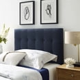 thumbnail image 4 of Modway Emily Twin Upholstered Polyester Fabric Headboard in Navy, 4 of 9