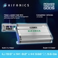 thumbnail image 5 of Hifonics Brutus BG 1000 Watt Class D Monoblock Amplifier with Built-In UV Meter, 5 of 15