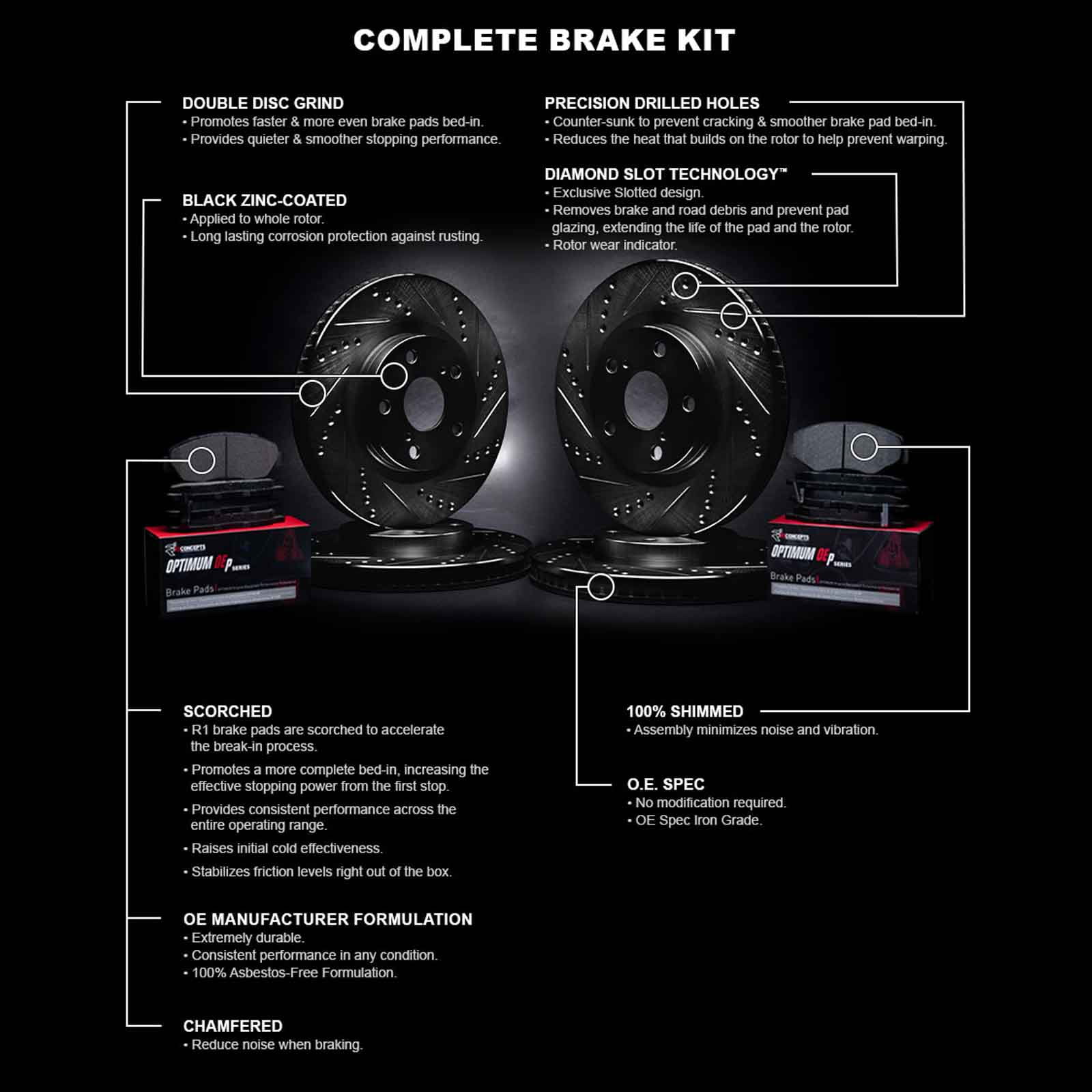 R1 Concepts Front Rear Brakes and Rotors Kit |Front Rear Brake Pads| Brake Rotors and Pads| Optimum OEp Brake Pads and Rotors WHUN2-02014