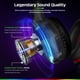 thumbnail image 2 of Auriculares para juegos Fachixy FC100 con micrófono para PS4, PS5, Switch, Xbox, PC, Mac, 2 of 7