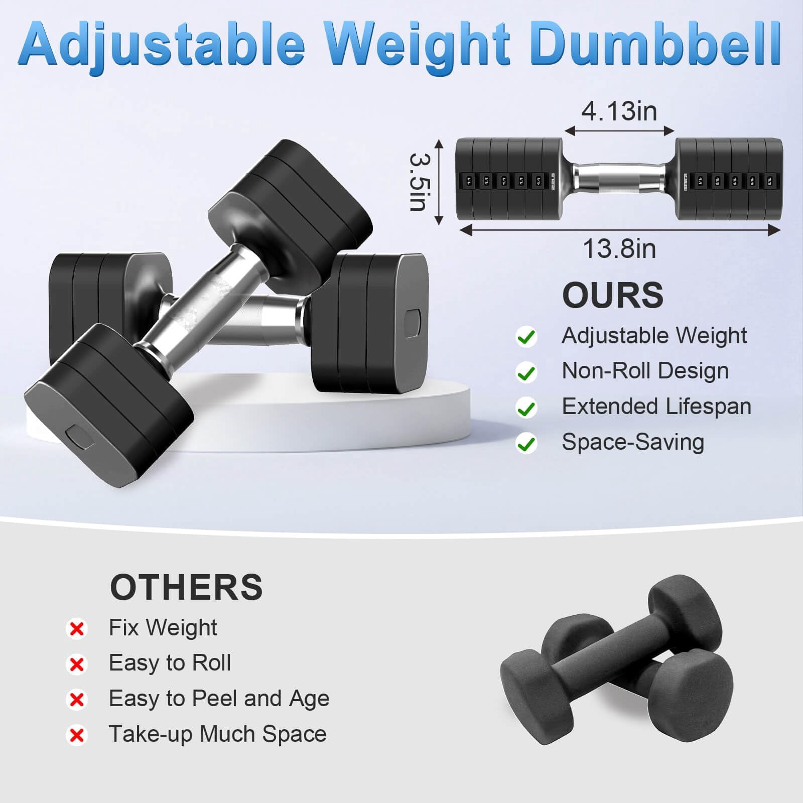 30.8lb Adjustable Dumbbell Set  Each Weight With 6 Levels 4.4/6.6/8.8/11/13.2/15.4lb Hand Weights For Men/women Home Gym Exercise Workout