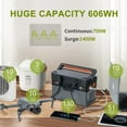 thumbnail image 5 of ALLPOWERS S700 Solar Generator Kit, 700W 606Wh Portable Power Station with SP027 100W Foldable Solar Panel for Camping, CAPA, Home Backup [Shipping Separately], 5 of 19