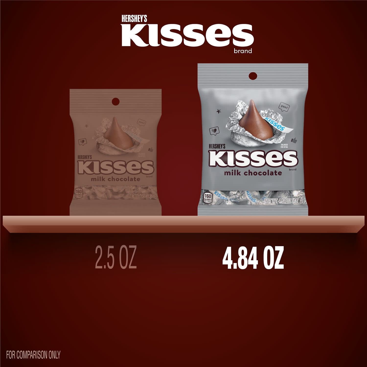 Hershey's Kisses Milk Chocolate Candy, Bag 4.84 oz