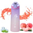 thumbnail image 2 of Fragancia Botella Aroma Copa 1000 Ml para Al Aire Libre (700 Ml) Morado, 2 of 9