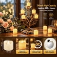 thumbnail image 3 of HIDAWN 24Pack Flameless LED TeaLights Candles Battery Operated(Battery Included),200+Hour Fake Electric Votive Candles Tea Lights, 3 of 10