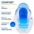 thumbnail image 5 of Swimways Dry Float Shadester Pool Float, 5 of 7